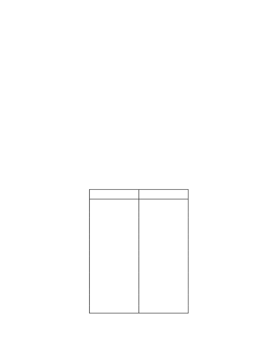 Excitation calibration, Table 5-1. maximum allowable error ranges | National Instruments SCXI -1122 User Manual | Page 46 / 62