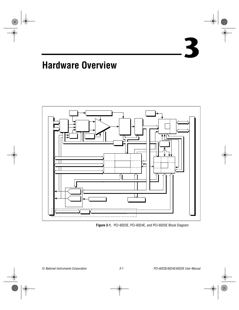 Chapter 3 hardware overview, Figure 3-1, Er 3 | Hardware overview, Chapter 3, I/o connector pci connector | National Instruments PCI-6023E User Manual | Page 21 / 132