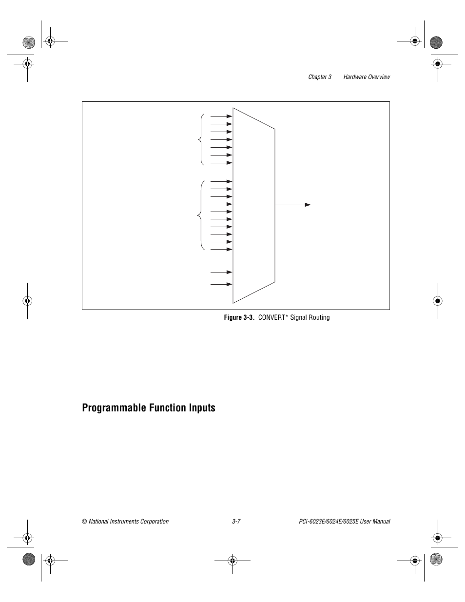 Programmable function inputs, Figure 3-3. convert* signal routing, Programmable function inputs -7 | Figure 3-3, Convert* signal routing -7 | National Instruments PCI-6023E User Manual | Page 27 / 132