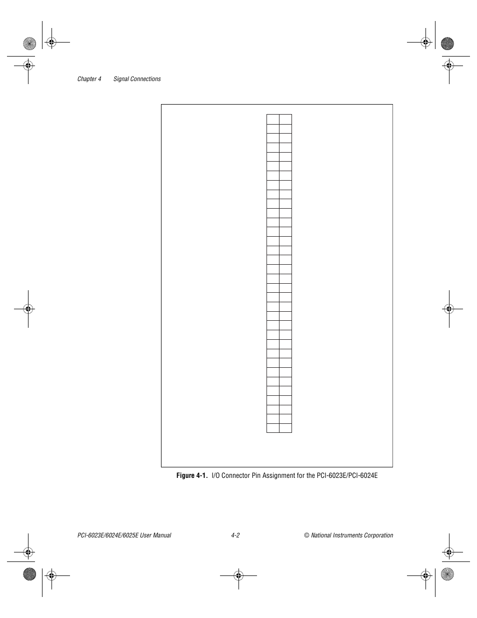 Figure 4-1 | National Instruments PCI-6023E User Manual | Page 31 / 132