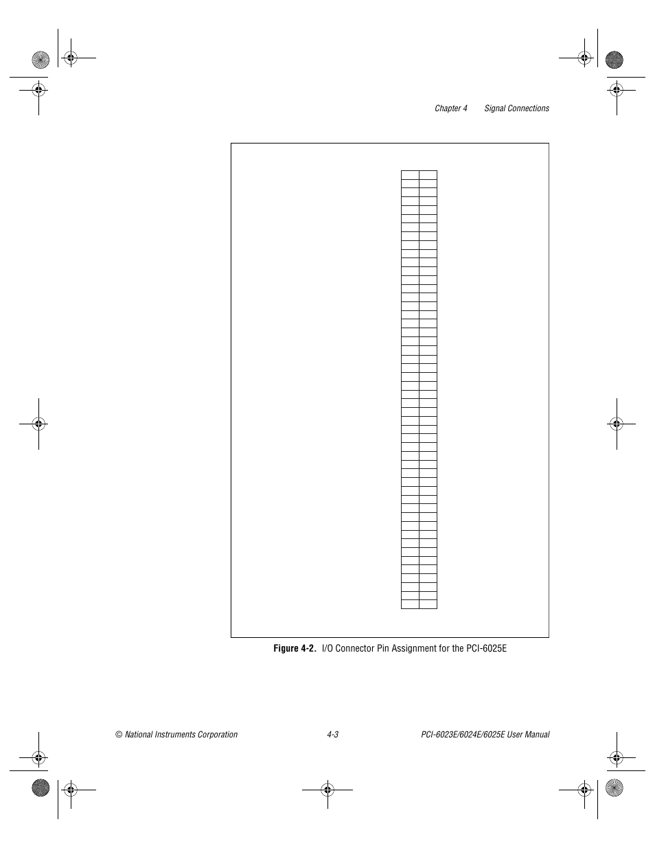 Figure 4-2, I/o connector pin assignment for the pci-6025e -3 | National Instruments PCI-6023E User Manual | Page 32 / 132