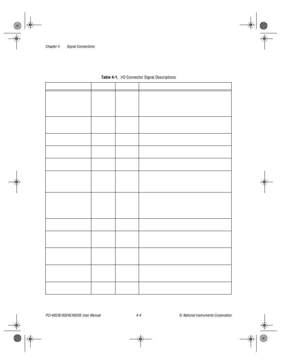 Table 4-1. i/o connector signal descriptions, Table 4-1, I/o connector signal descriptions -4 | National Instruments PCI-6023E User Manual | Page 33 / 132
