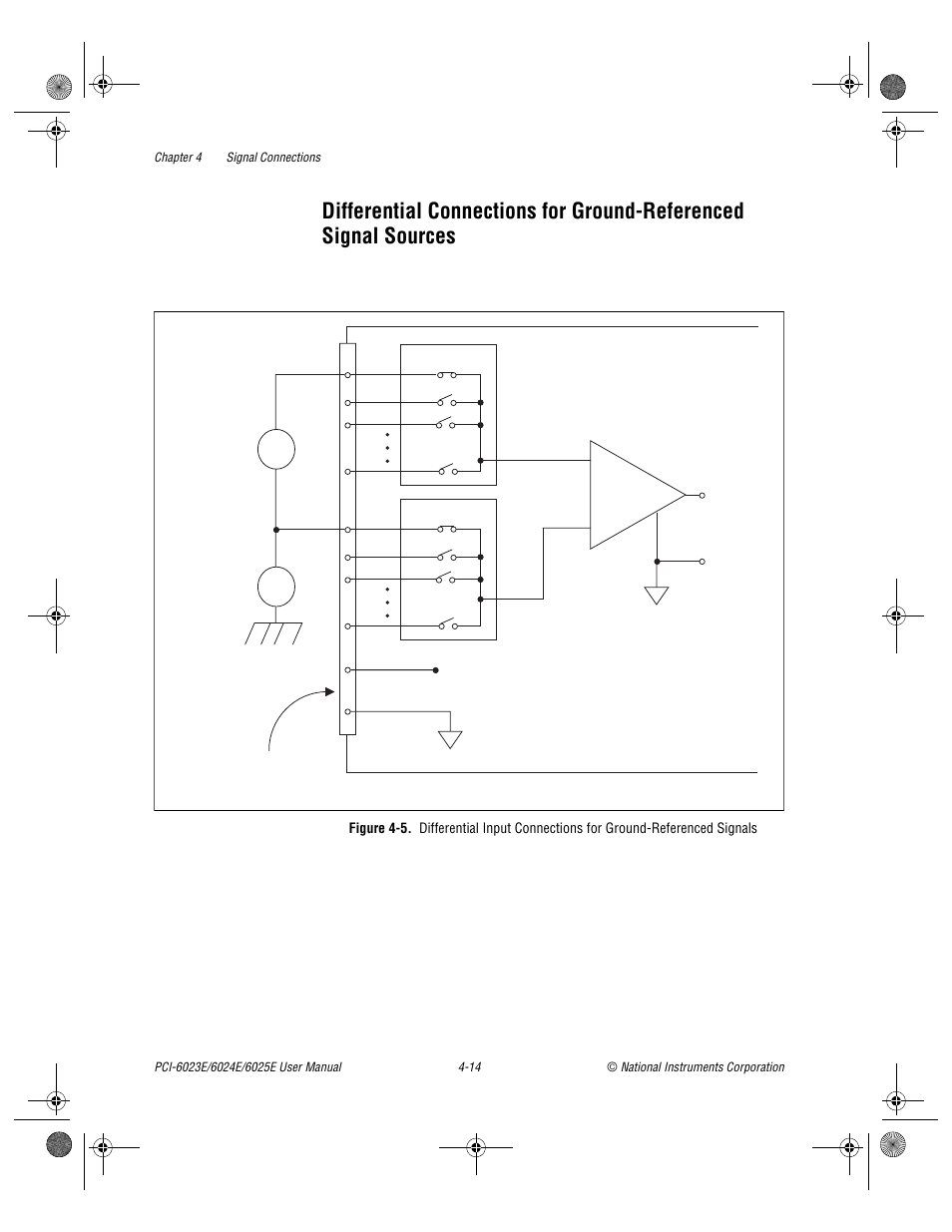 Figure 4-5 | National Instruments PCI-6023E User Manual | Page 43 / 132