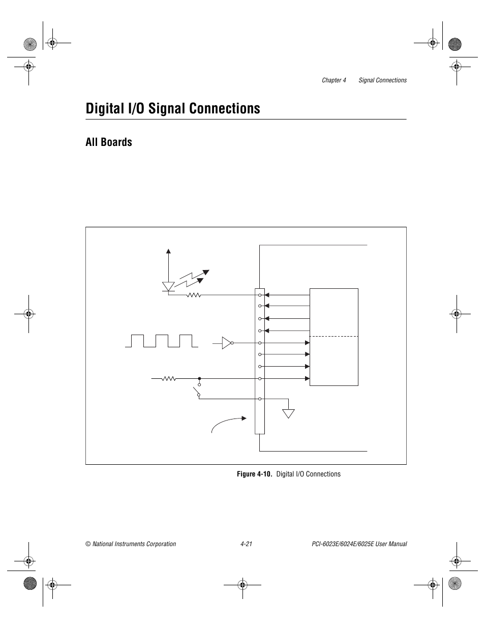 Digital i/o signal connections, All boards, Figure 4-10. digital i/o connections | Digital i/o signal connections -21, All boards -21, Figure 4-10, Digital i/o connections -21 | National Instruments PCI-6023E User Manual | Page 50 / 132