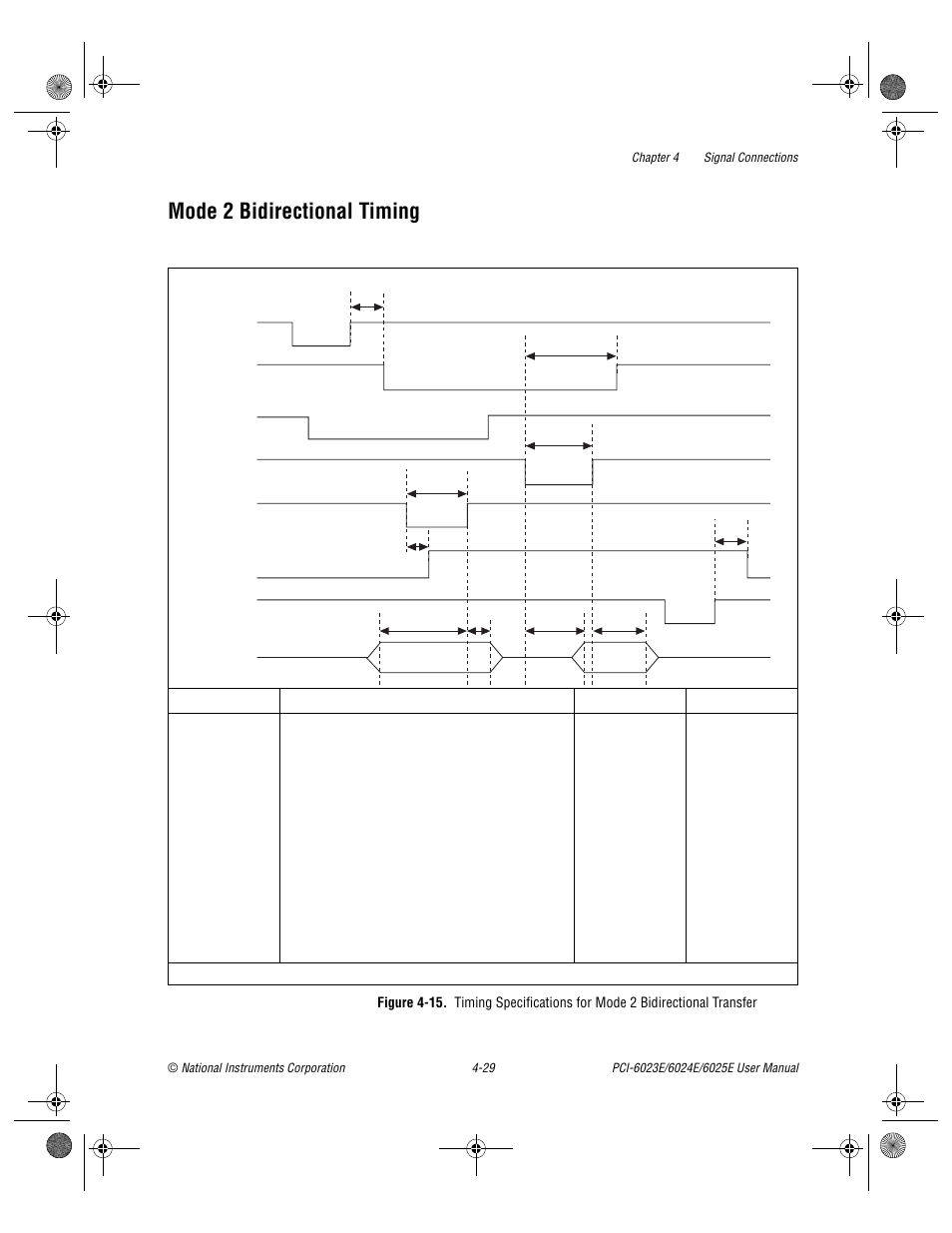 Mode 2 bidirectional timing, Mode 2 bidirectional timing -29, Figure 4-15 | National Instruments PCI-6023E User Manual | Page 58 / 132