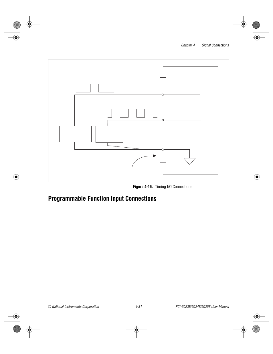 Programmable function input connections, Figure 4-16. timing i/o connections, Programmable function input connections -31 | Figure 4-16, Timing i/o connections -31, Section, Programmable function input, Connections, Re 4-16 | National Instruments PCI-6023E User Manual | Page 60 / 132