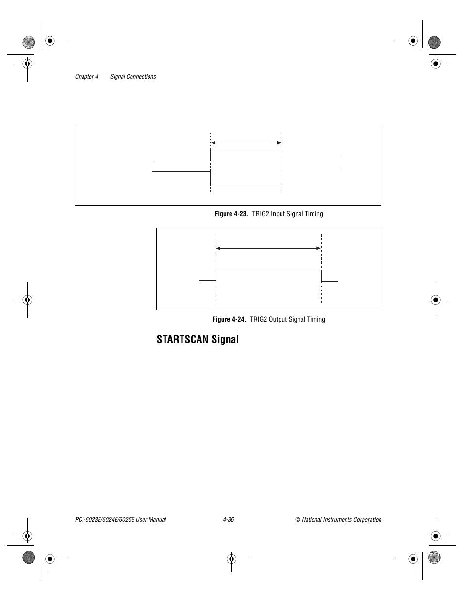 Startscan signal, Figure 4-23. trig2 input signal timing, Figure 4-24. trig2 output signal timing | Startscan signal -36, Figure 4-23, Trig2 input signal timing -36, Figure 4-24, Trig2 output signal timing -36 | National Instruments PCI-6023E User Manual | Page 65 / 132