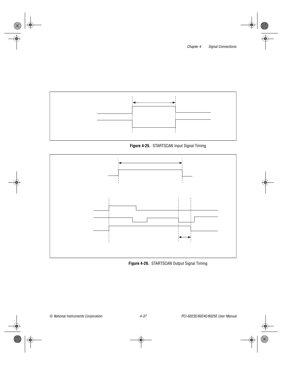 Figure 4-25. startscan input signal timing, Figure 4-26. startscan output signal timing, Figure 4-25 | Startscan input signal timing -37, Figure 4-26, Startscan output signal timing -37, Startscan will be deasserted t | National Instruments PCI-6023E User Manual | Page 66 / 132