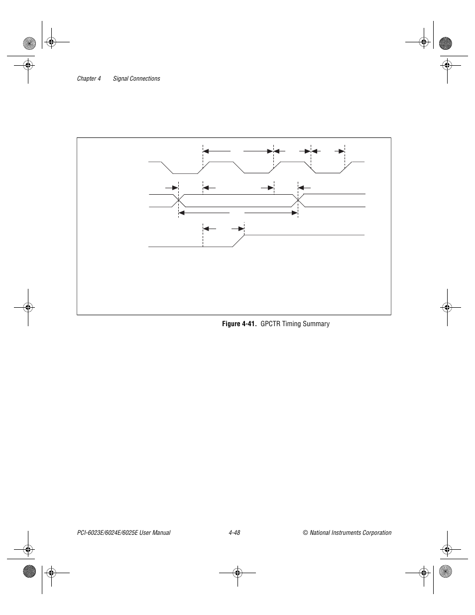 Figure 4-41. gpctr timing summary, Figure 4-41, Gpctr timing summary -48 | And t | National Instruments PCI-6023E User Manual | Page 77 / 132