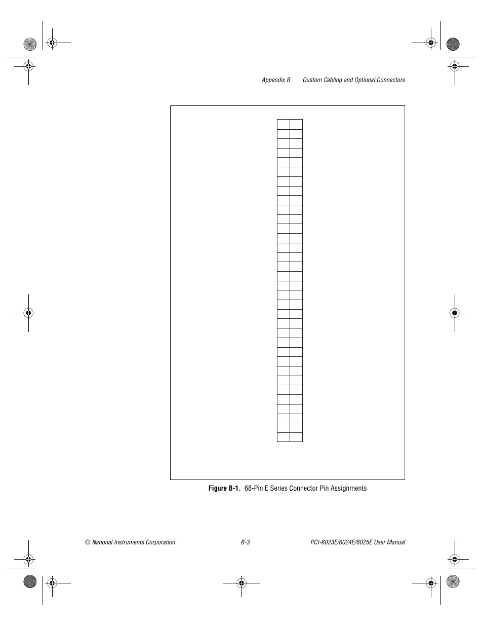Figure b-1 | National Instruments PCI-6023E User Manual | Page 94 / 132