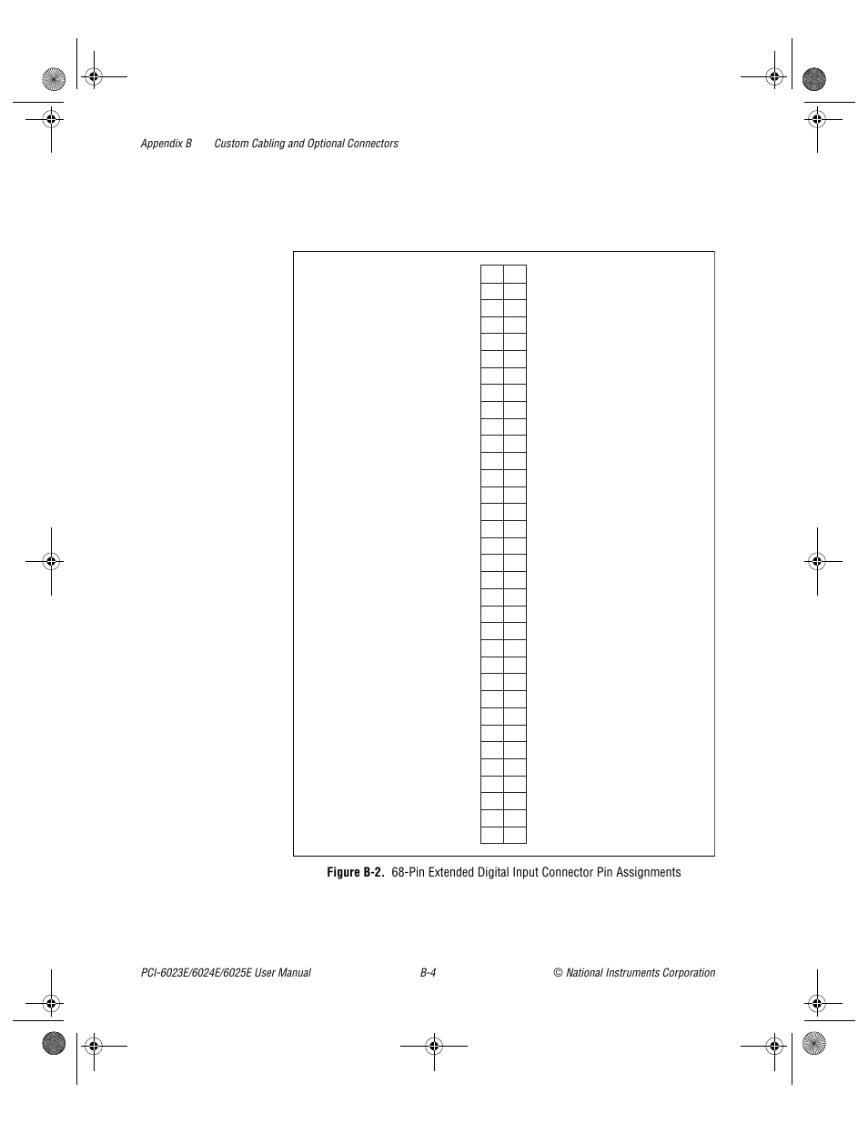 Figure b-2 | National Instruments PCI-6023E User Manual | Page 95 / 132