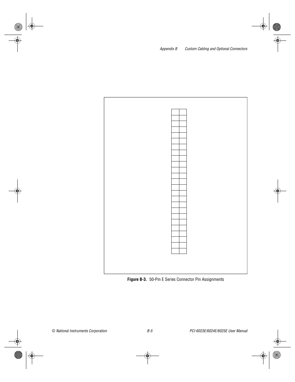 Figure b-3 | National Instruments PCI-6023E User Manual | Page 96 / 132