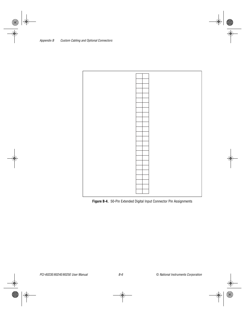Figure b-4 | National Instruments PCI-6023E User Manual | Page 97 / 132