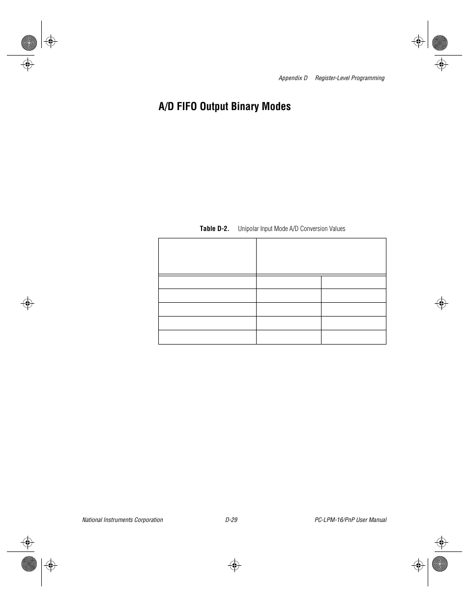 Table d-2, A/d fifo output binary modes | National Instruments PC-LPM-16/PnP User Manual | Page 101 / 125