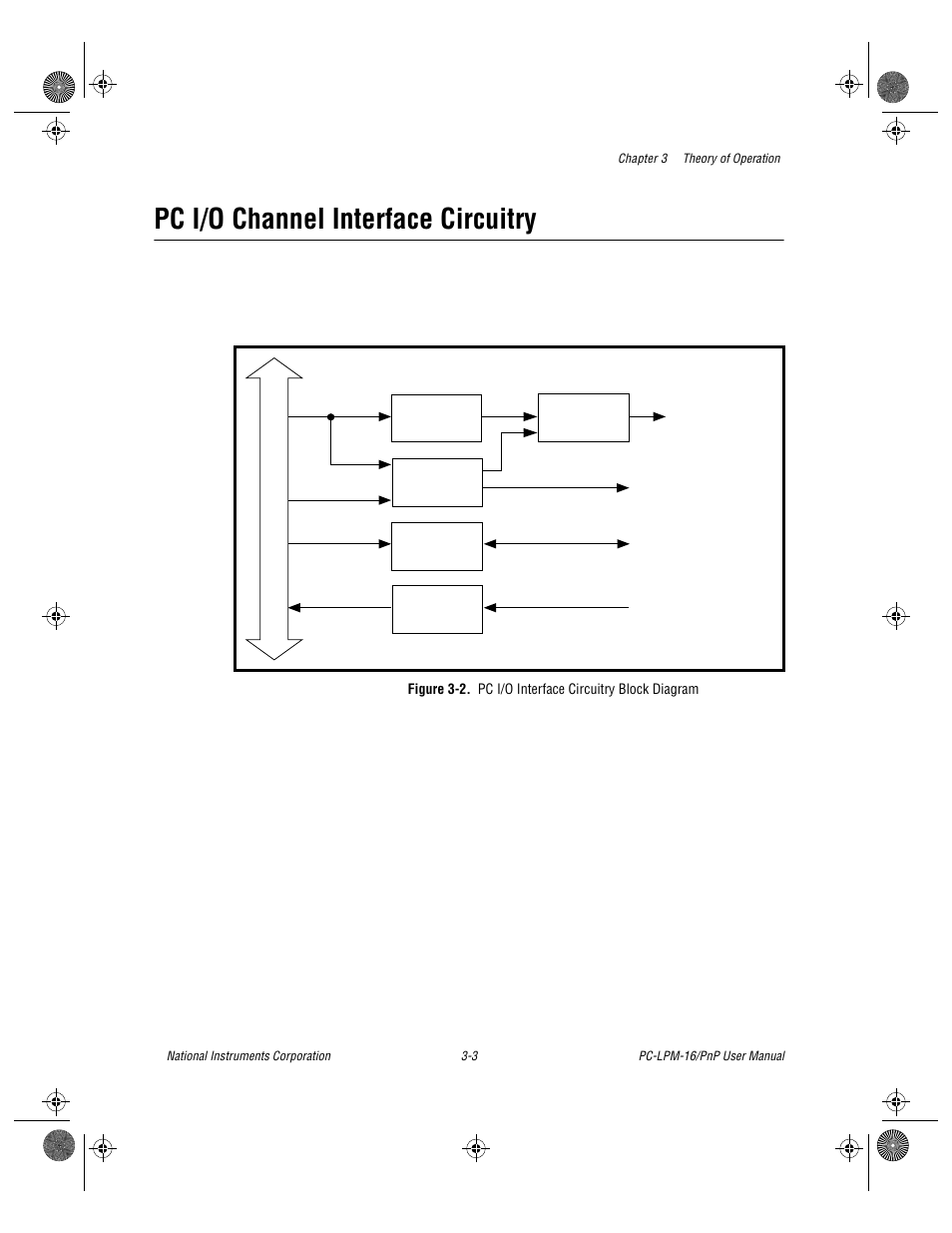 Pc i/o channel interface circuitry, Pc i/o channel interface circuitry -3, Figure 3-2 | Pc i/o interface circuitry block diagram -3 | National Instruments PC-LPM-16/PnP User Manual | Page 23 / 125