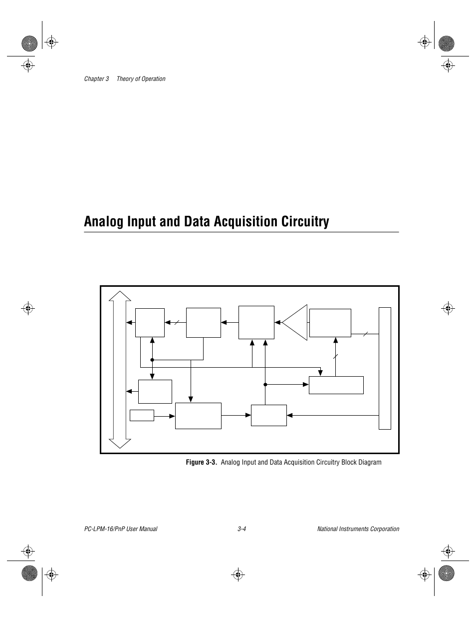 Analog input and data acquisition circuitry, Analog input and data acquisition circuitry -4, Figure 3-3 | National Instruments PC-LPM-16/PnP User Manual | Page 24 / 125