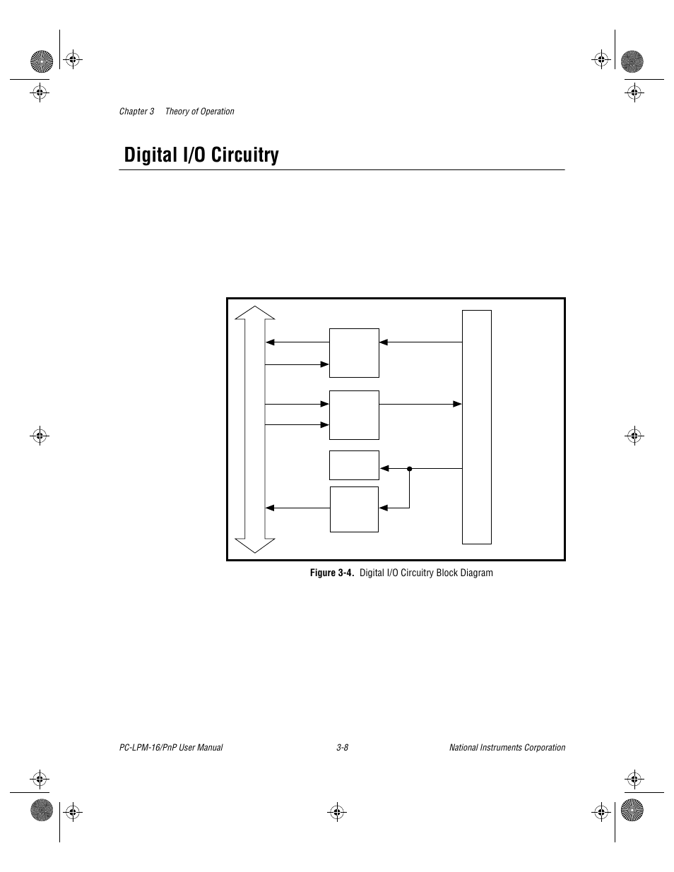 Digital i/o circuitry, Figure 3-4. digital i/o circuitry block diagram, Digital i/o circuitry -8 | Figure 3-4, Digital i/o circuitry block diagram -8 | National Instruments PC-LPM-16/PnP User Manual | Page 28 / 125