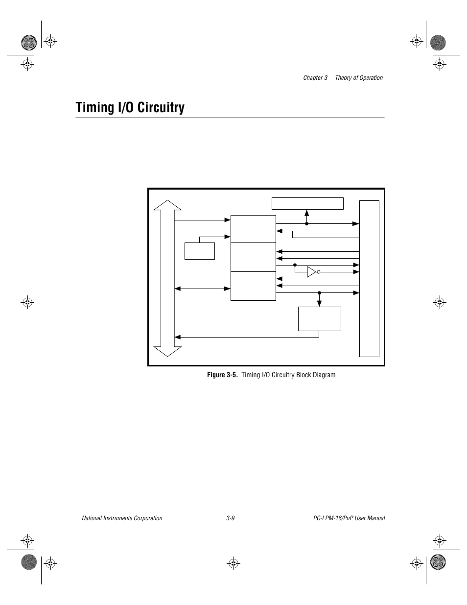 Timing i/o circuitry, Figure 3-5. timing i/o circuitry block diagram, Timing i/o circuitry -9 | Figure 3-5, Timing i/o circuitry block diagram -9 | National Instruments PC-LPM-16/PnP User Manual | Page 29 / 125