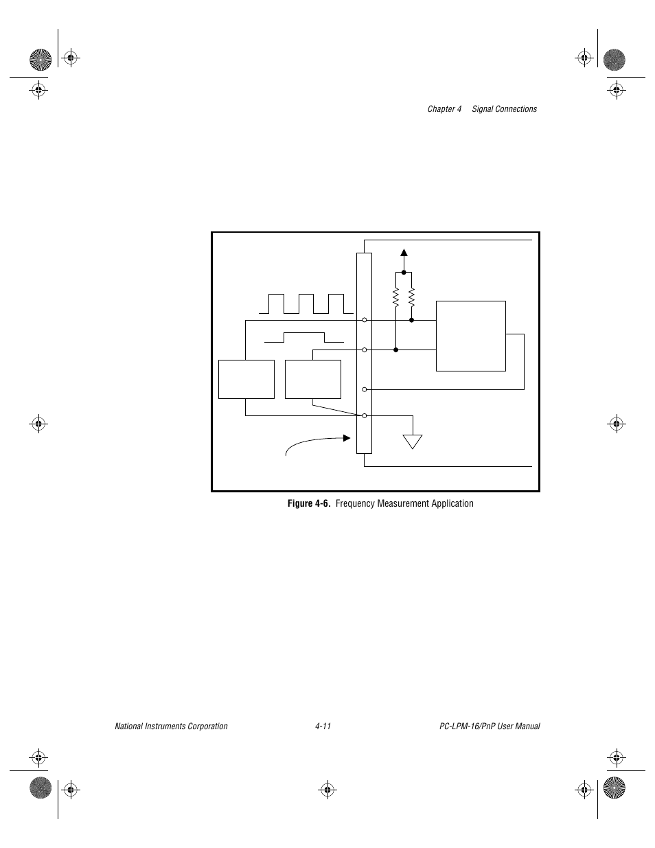 Figure 4-6. frequency measurement application, Figure 4-6, Frequency measurement application -11 | National Instruments PC-LPM-16/PnP User Manual | Page 41 / 125