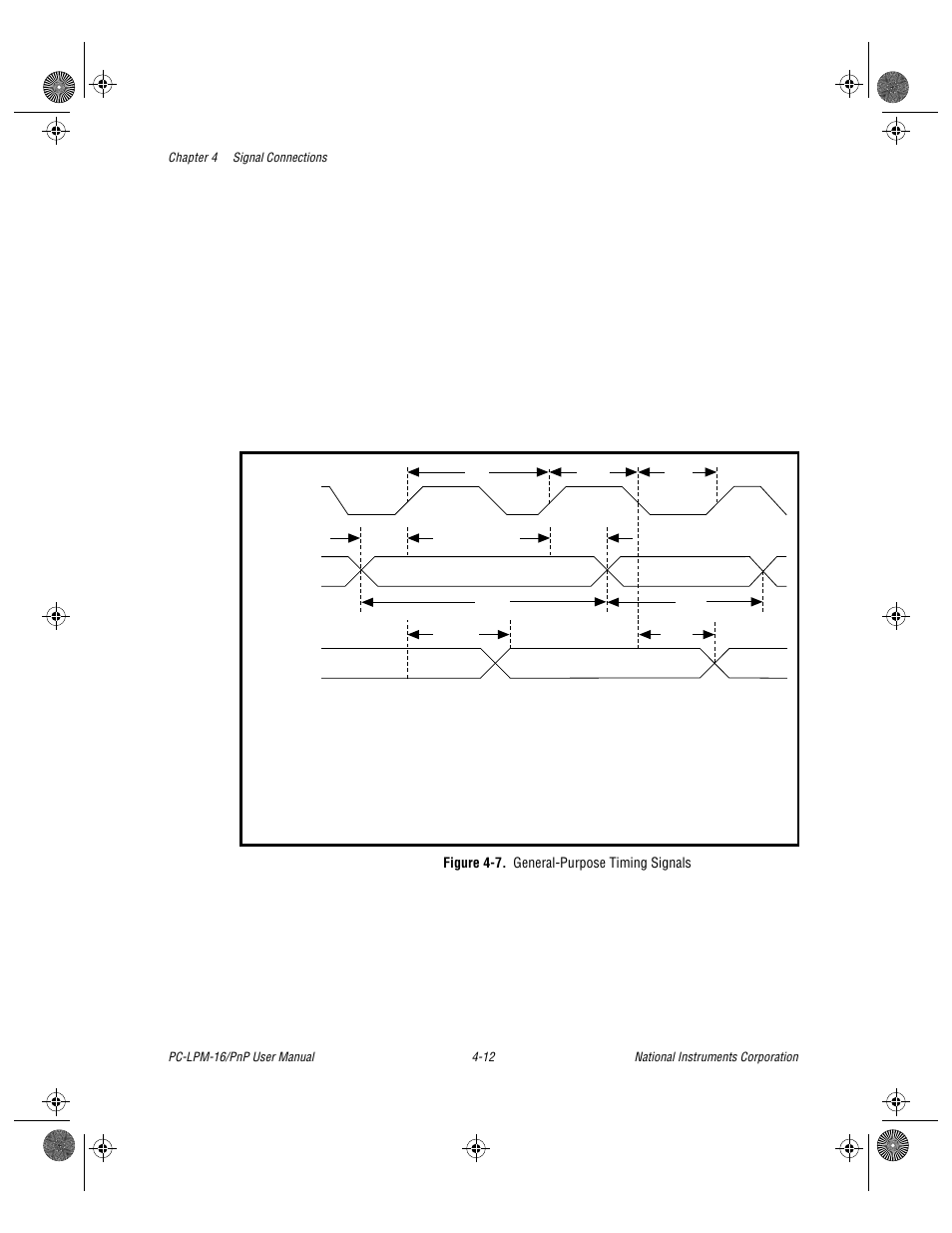 Figure 4-7. general-purpose timing signals, Figure 4-7, General-purpose timing signals -12 | National Instruments PC-LPM-16/PnP User Manual | Page 42 / 125