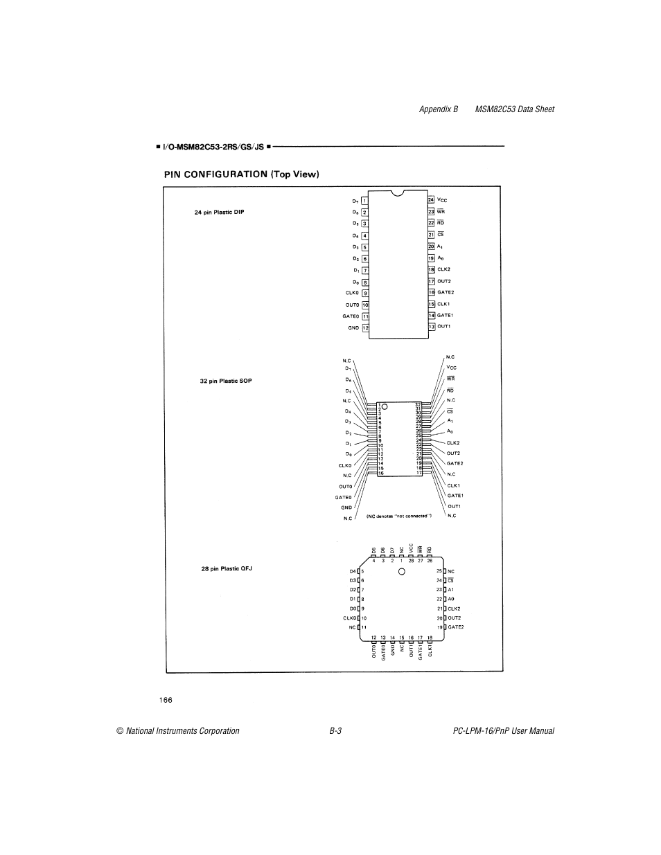 National Instruments PC-LPM-16/PnP User Manual | Page 51 / 125