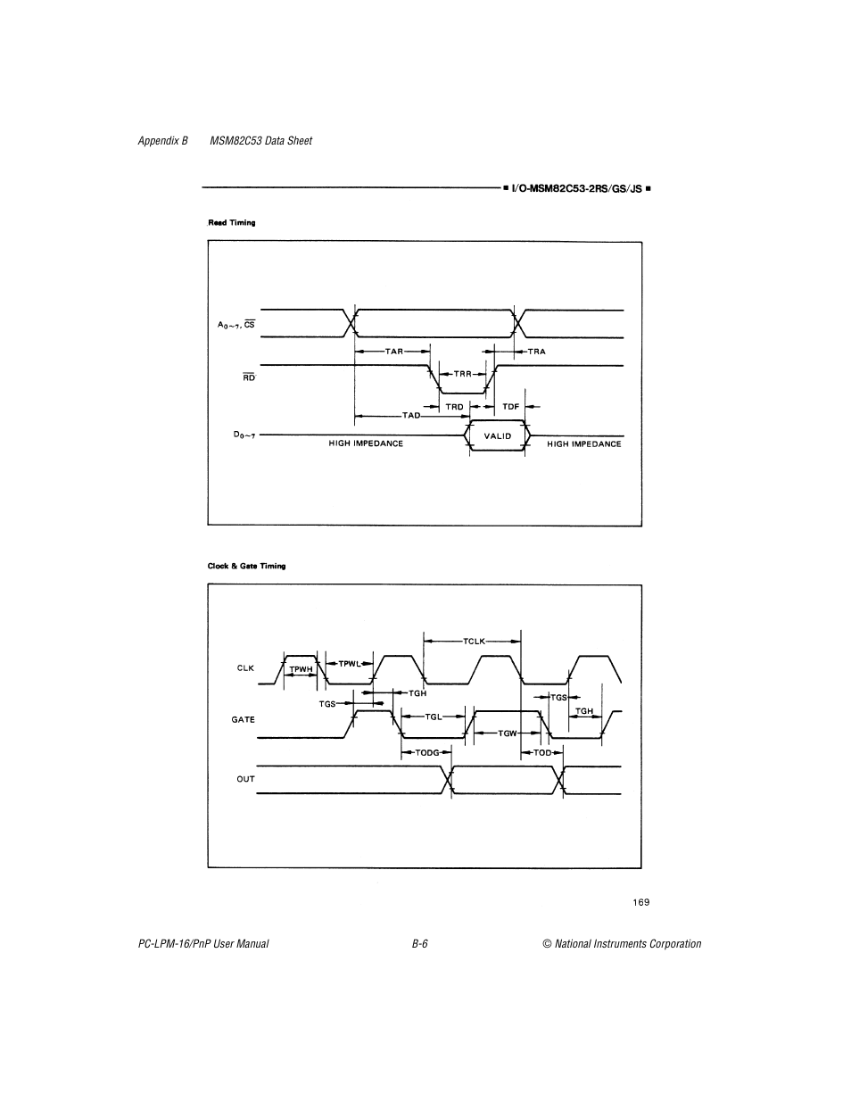 National Instruments PC-LPM-16/PnP User Manual | Page 54 / 125