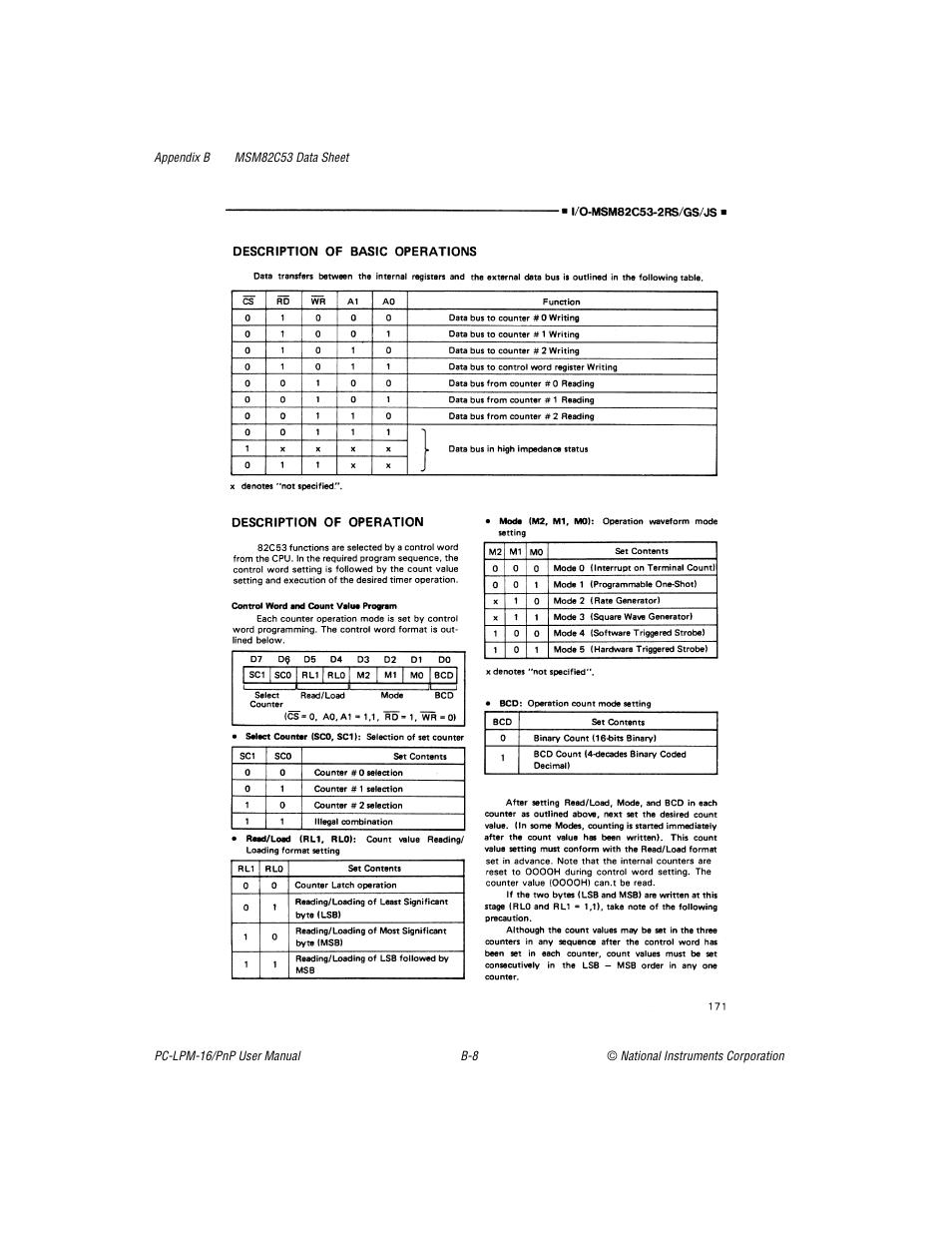 National Instruments PC-LPM-16/PnP User Manual | Page 56 / 125