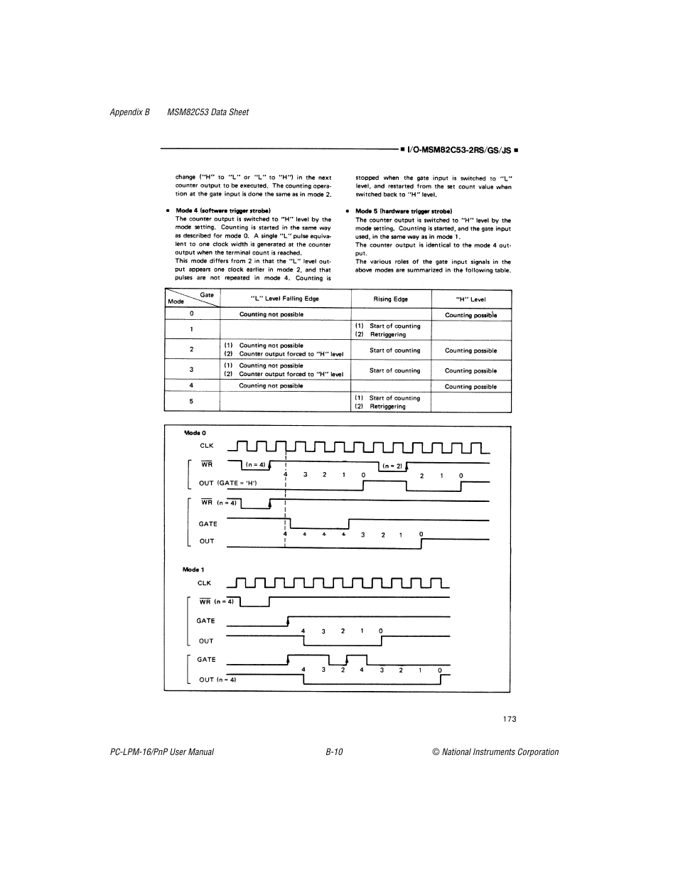 National Instruments PC-LPM-16/PnP User Manual | Page 58 / 125