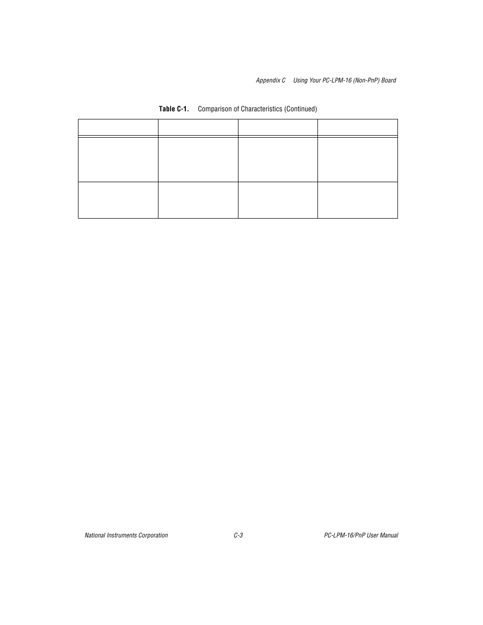National Instruments PC-LPM-16/PnP User Manual | Page 63 / 125
