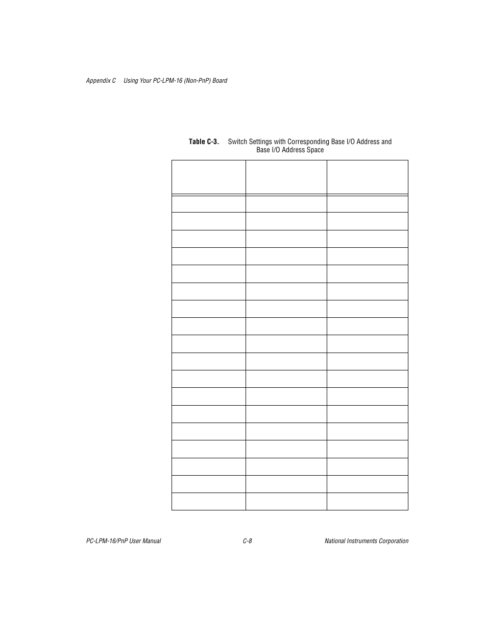 Table c-3 | National Instruments PC-LPM-16/PnP User Manual | Page 68 / 125