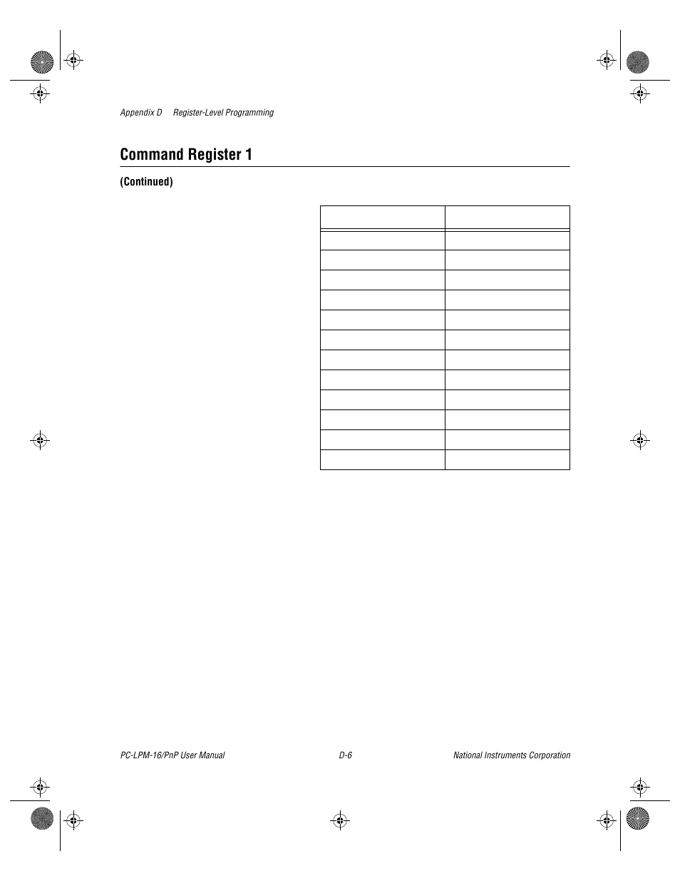 Command register 1 | National Instruments PC-LPM-16/PnP User Manual | Page 78 / 125