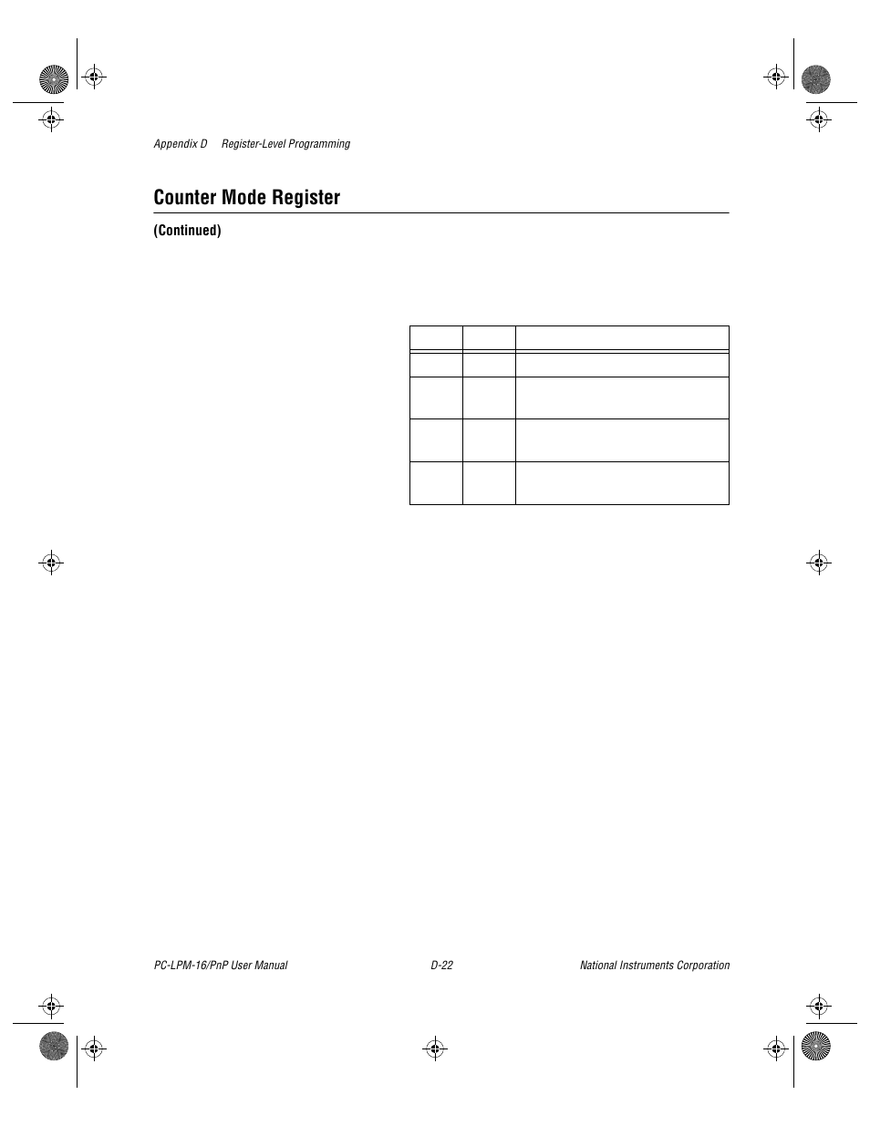 Counter mode register | National Instruments PC-LPM-16/PnP User Manual | Page 94 / 125