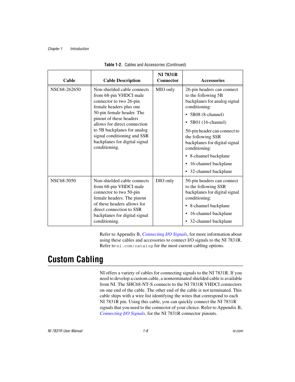 Custom cabling, Custom cabling -8 | National Instruments NI 7831R User Manual | Page 17 / 71