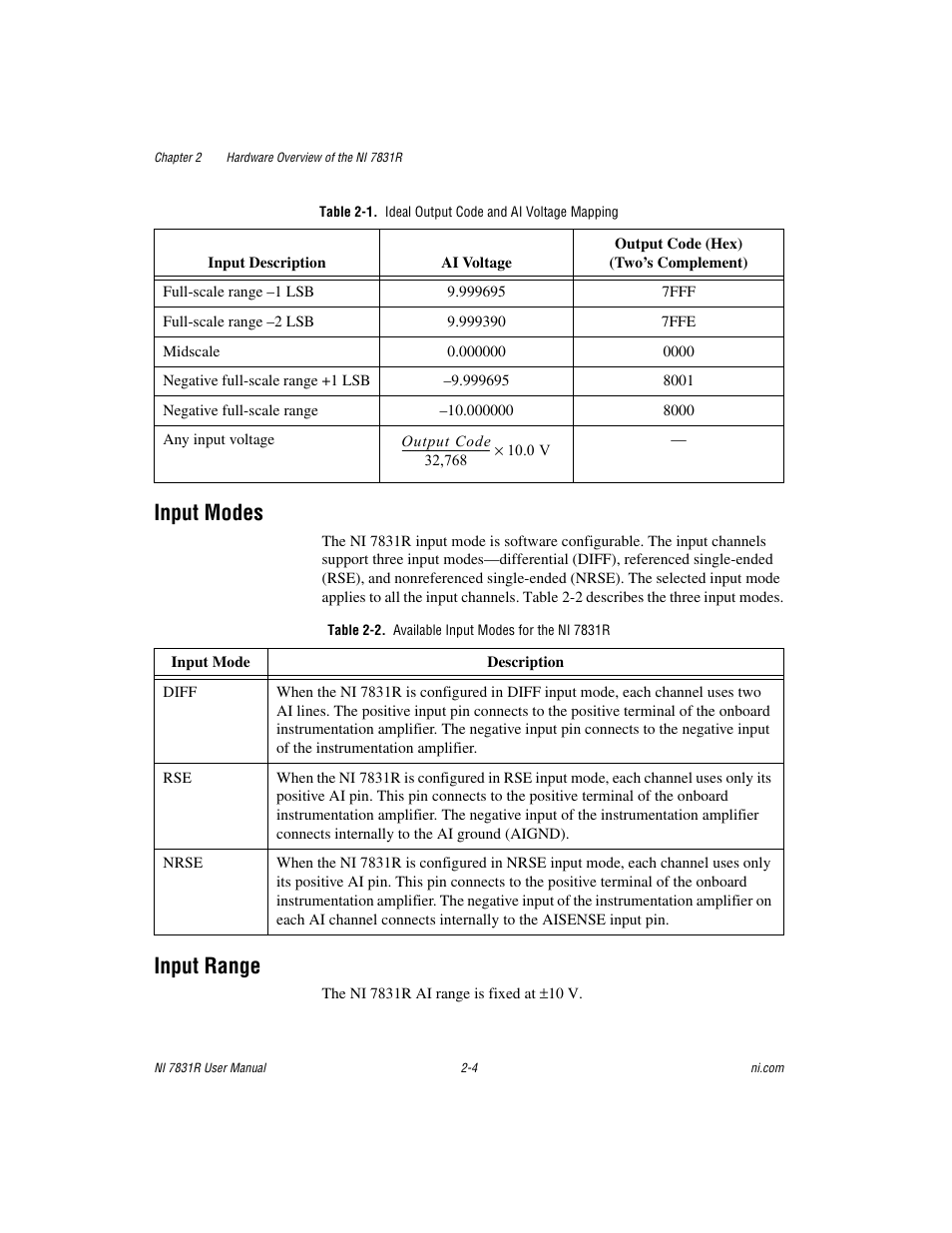 Input modes, Table 2-2. available input modes for the ni 7831r, Input range | Input modes -4 input range -4 | National Instruments NI 7831R User Manual | Page 23 / 71