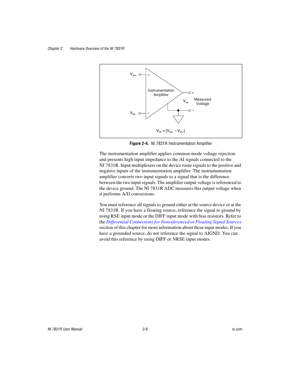 Figure 2-4. ni 7831r instrumentation amplifier, Gure 2-4 sho | National Instruments NI 7831R User Manual | Page 25 / 71