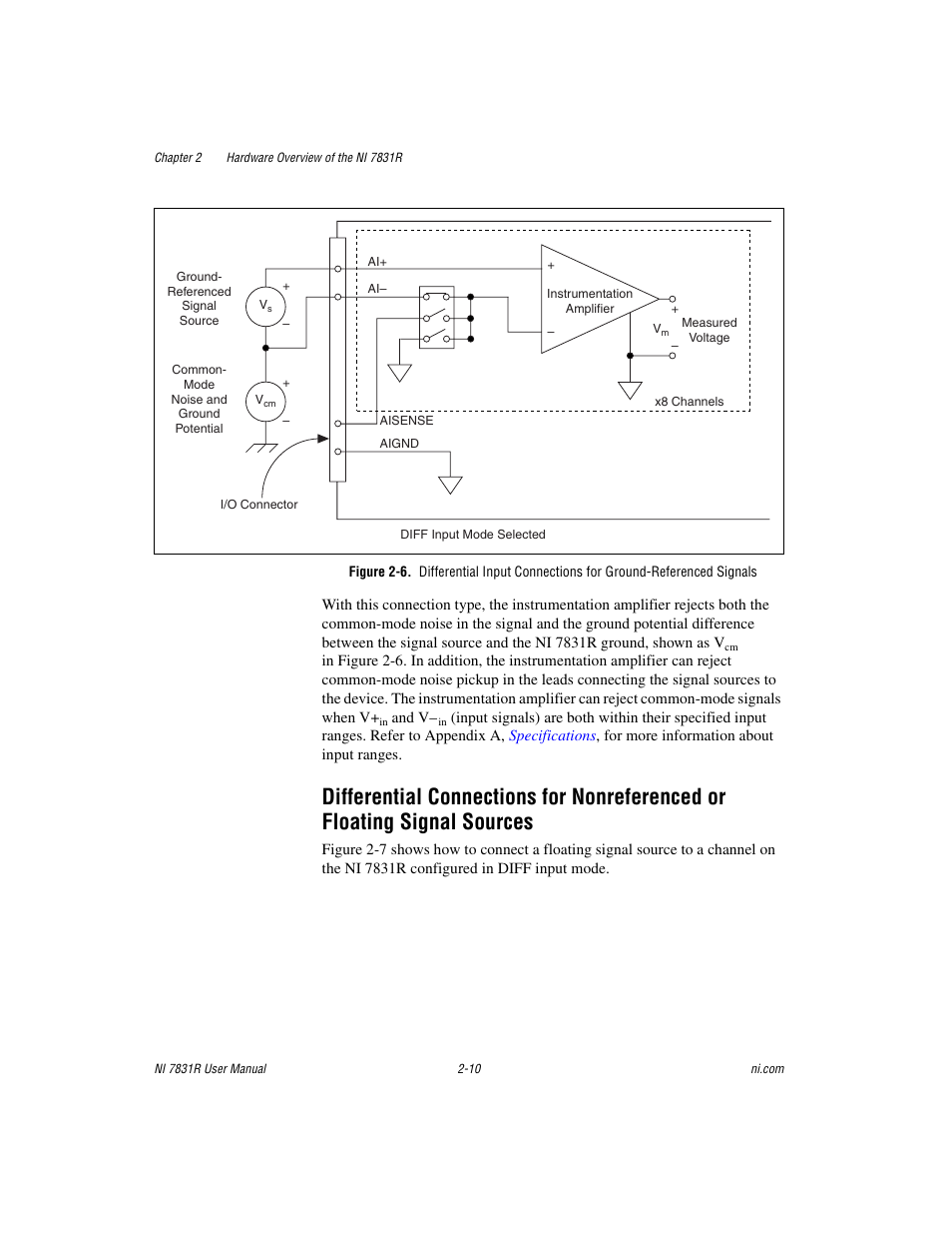 Differential connections for nonreferenced, Or floating signal sources -10 | National Instruments NI 7831R User Manual | Page 29 / 71