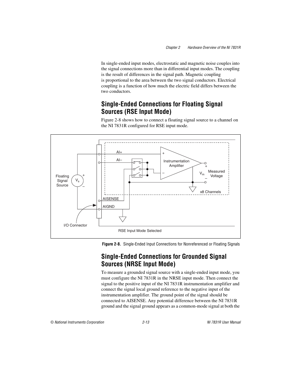 Rse input mode) -13, Nrse input mode) -13 | National Instruments NI 7831R User Manual | Page 32 / 71