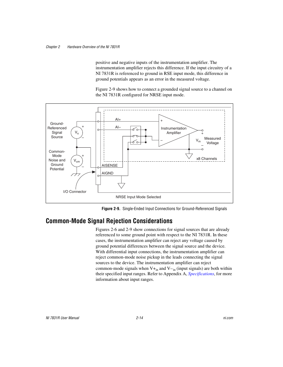 Common-mode signal rejection considerations, Common-mode signal rejection considerations -14 | National Instruments NI 7831R User Manual | Page 33 / 71