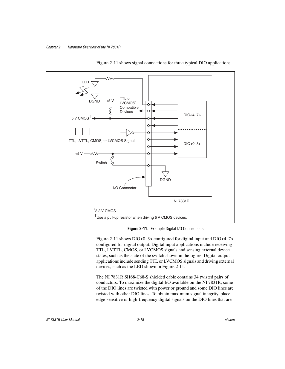 Figure 2-11. example digital i/o connections | National Instruments NI 7831R User Manual | Page 37 / 71
