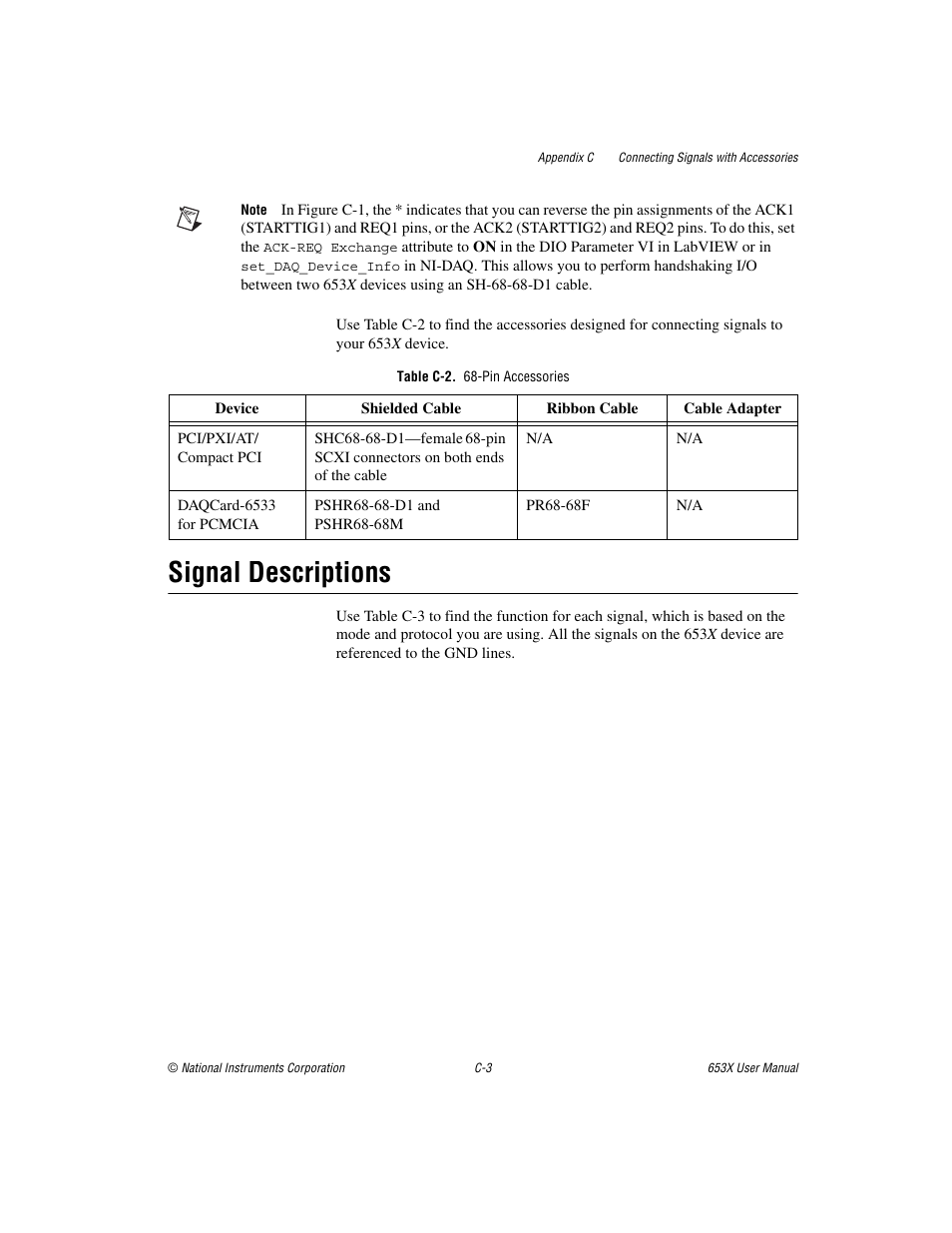 Table c-2. 68-pin accessories, Signal descriptions | National Instruments 653X User Manual | Page 100 / 147