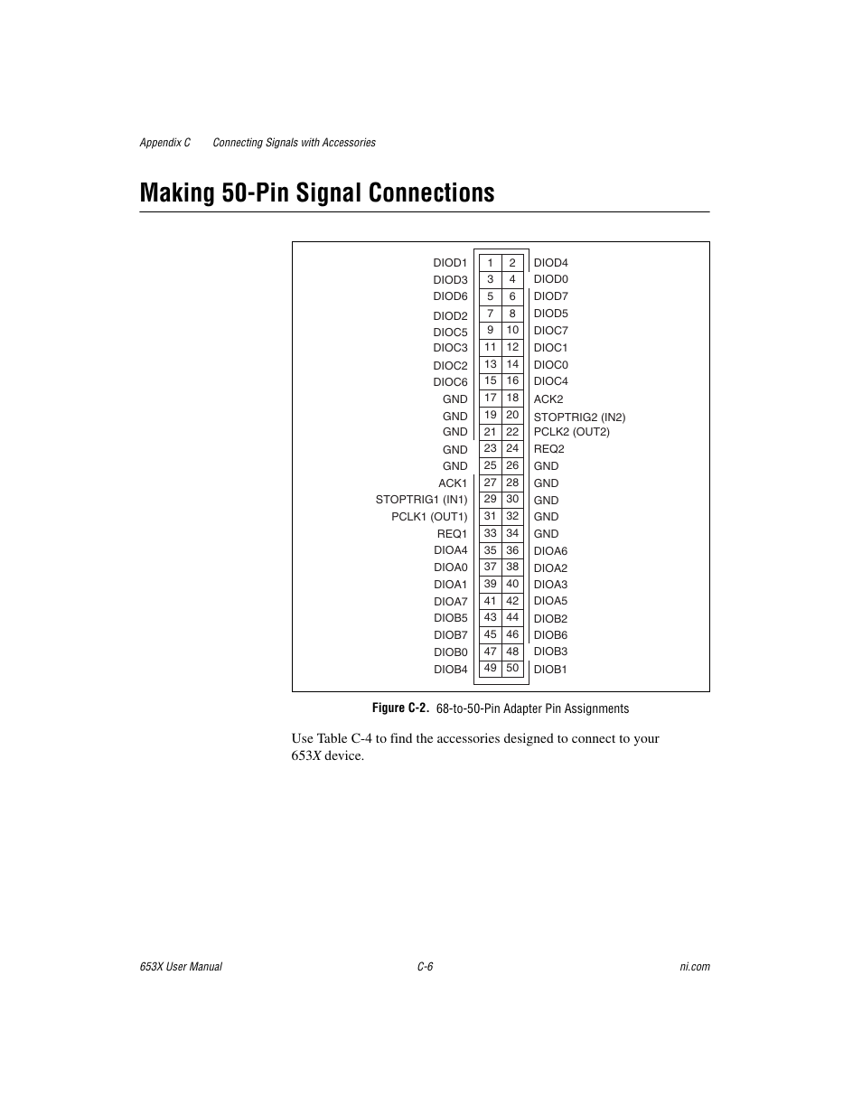 Making 50-pin signal connections, Figure c-2. 68-to-50-pin adapter pin assignments, And c-2 | To-50-pin adapter pin assignments, Or c-2 | National Instruments 653X User Manual | Page 103 / 147