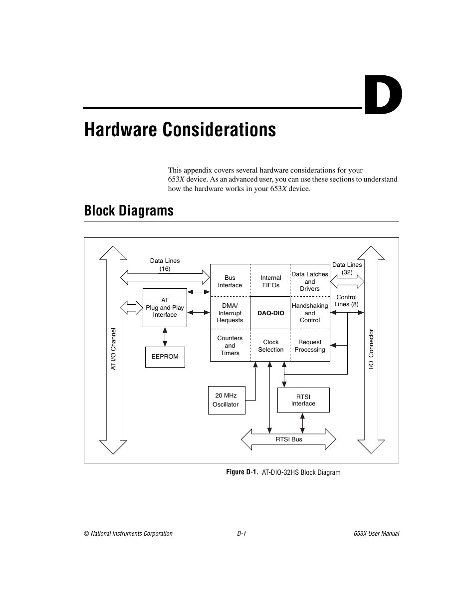 Appendix d hardware considerations, Figure d-1. at-dio-32hs block diagram, Hardware considerations | Section in appendix d, Hardware, Considerations, Block diagrams | National Instruments 653X User Manual | Page 105 / 147