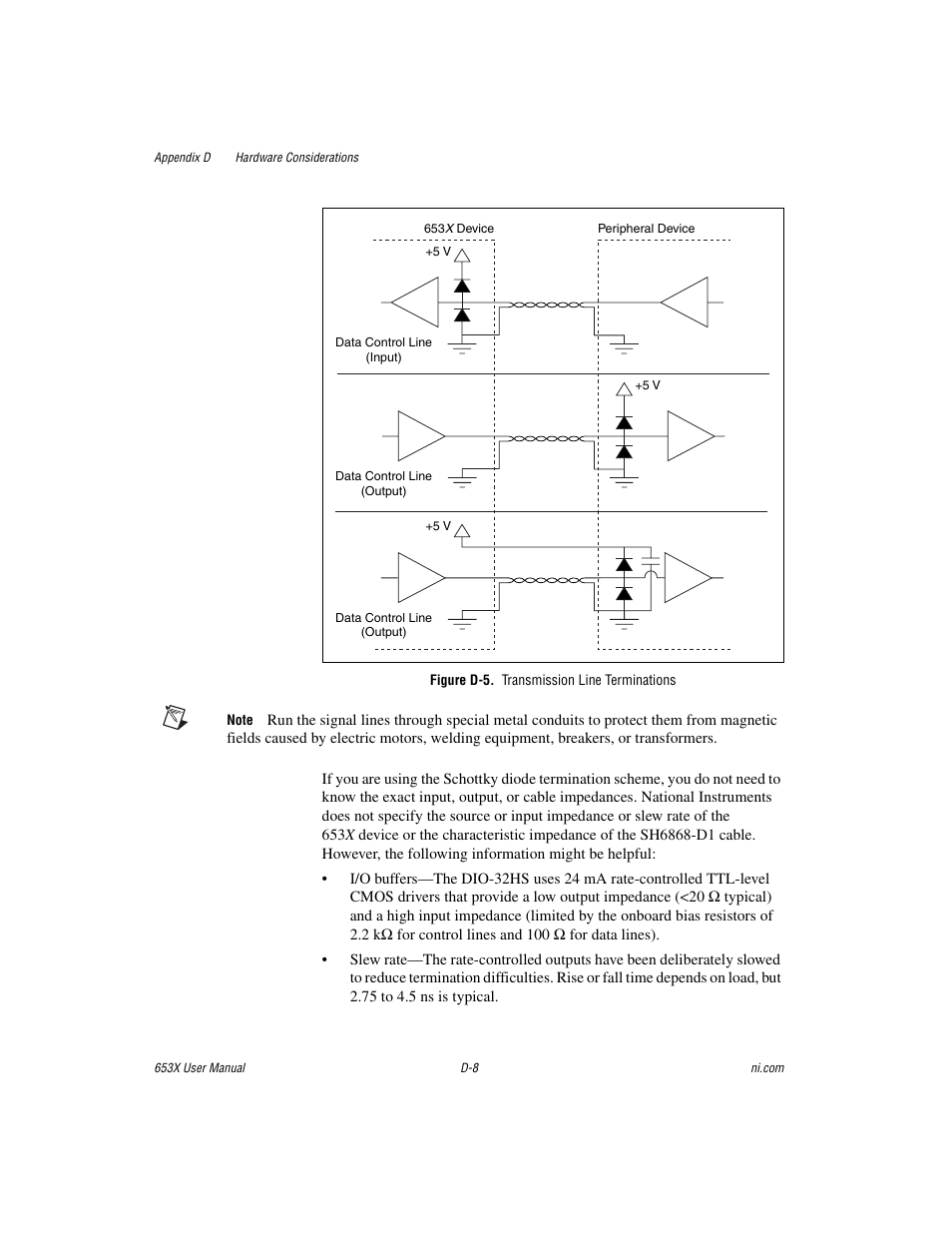 Figure d-5. transmission line terminations | National Instruments 653X User Manual | Page 112 / 147