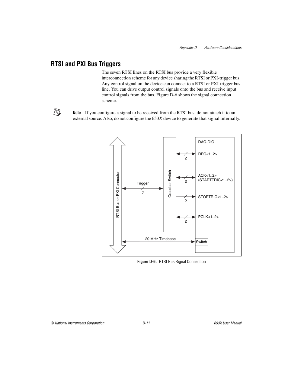Figure d-6. rtsi bus signal connection, Rtsi and pxi bus triggers | National Instruments 653X User Manual | Page 115 / 147