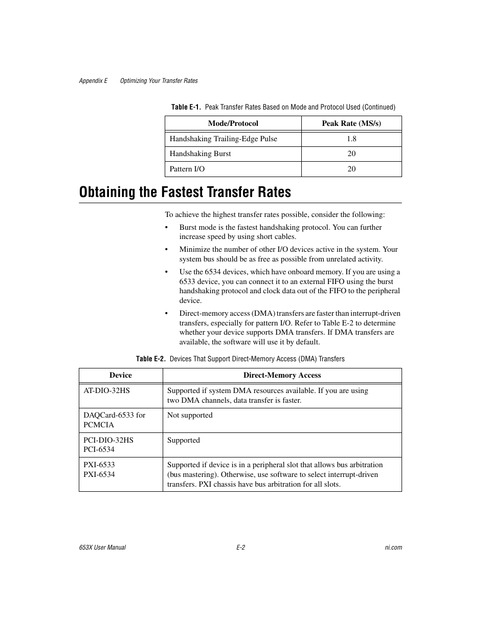 Obtaining the fastest transfer rates | National Instruments 653X User Manual | Page 117 / 147