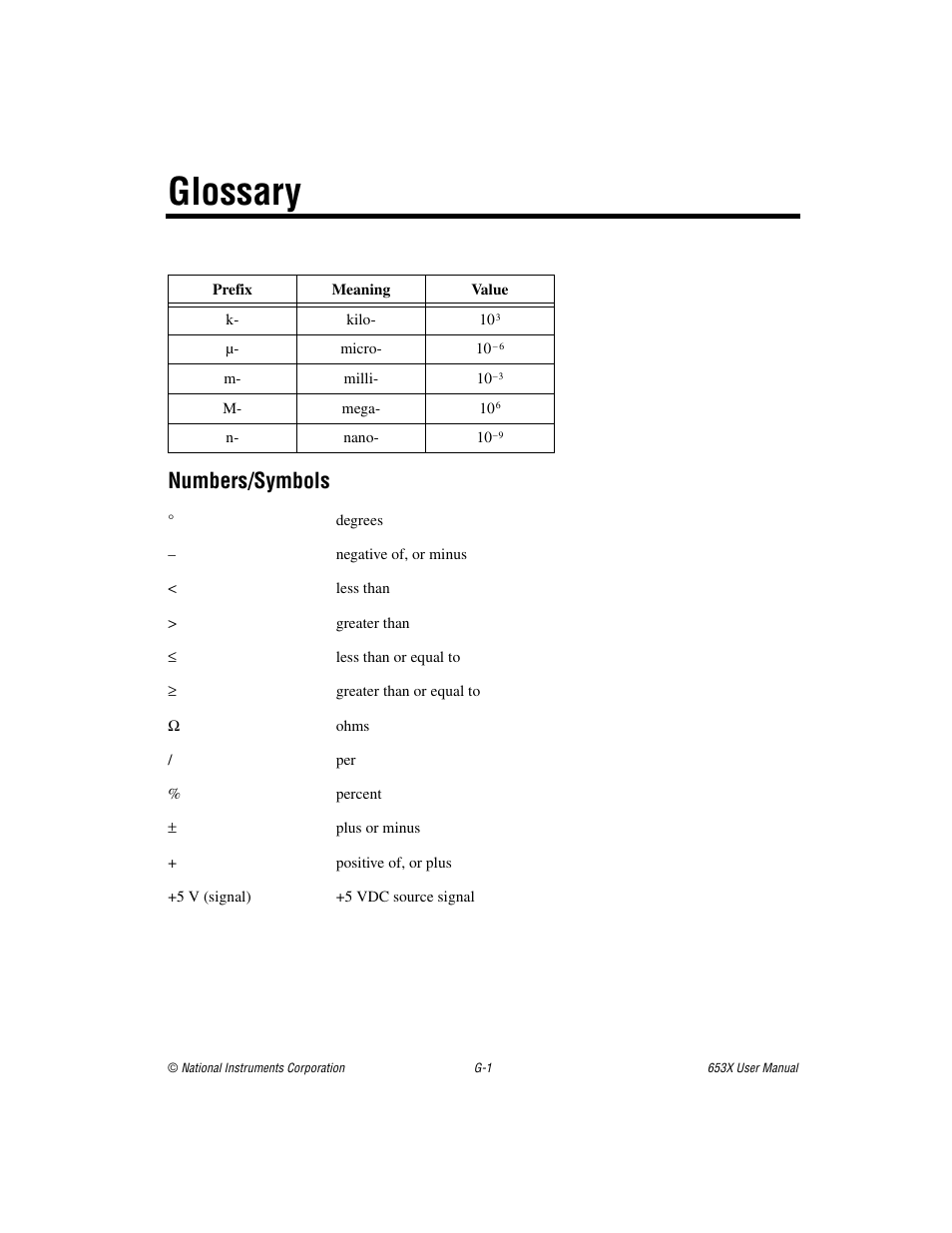 Glossary, Numbers/symbols | National Instruments 653X User Manual | Page 127 / 147