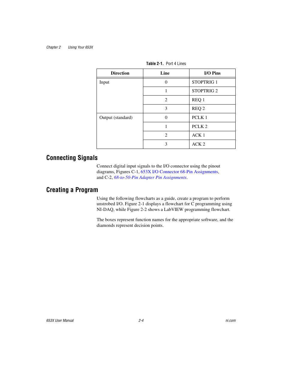 Table 2-1. port 4 lines, Connecting signals, Creating a program | Connecting signals -4 creating a program -4 | National Instruments 653X User Manual | Page 22 / 147