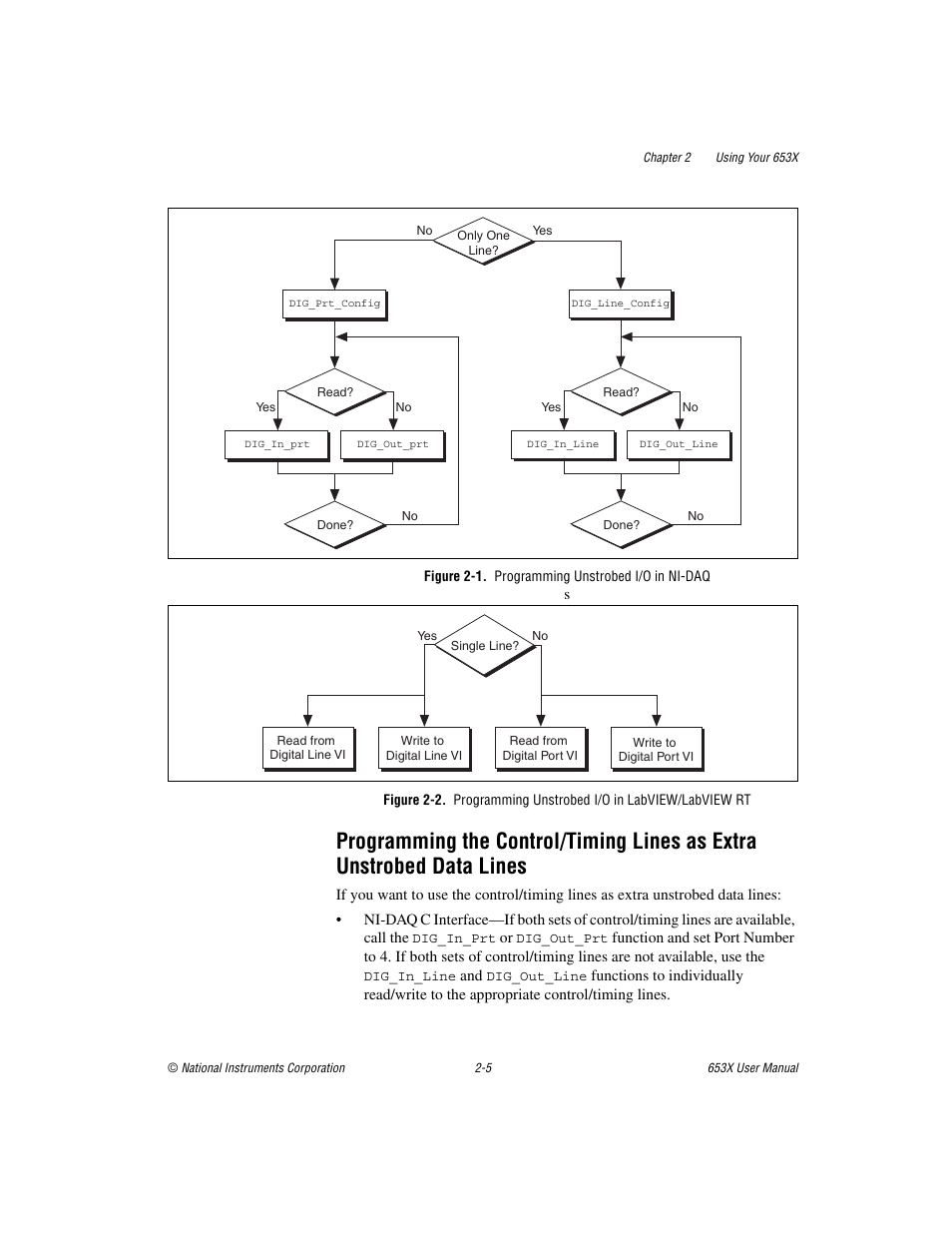 Figure 2-1. programming unstrobed i/o in ni-daq, Data lines -5, Gure 2-1 di | Figure 2-2 | National Instruments 653X User Manual | Page 23 / 147