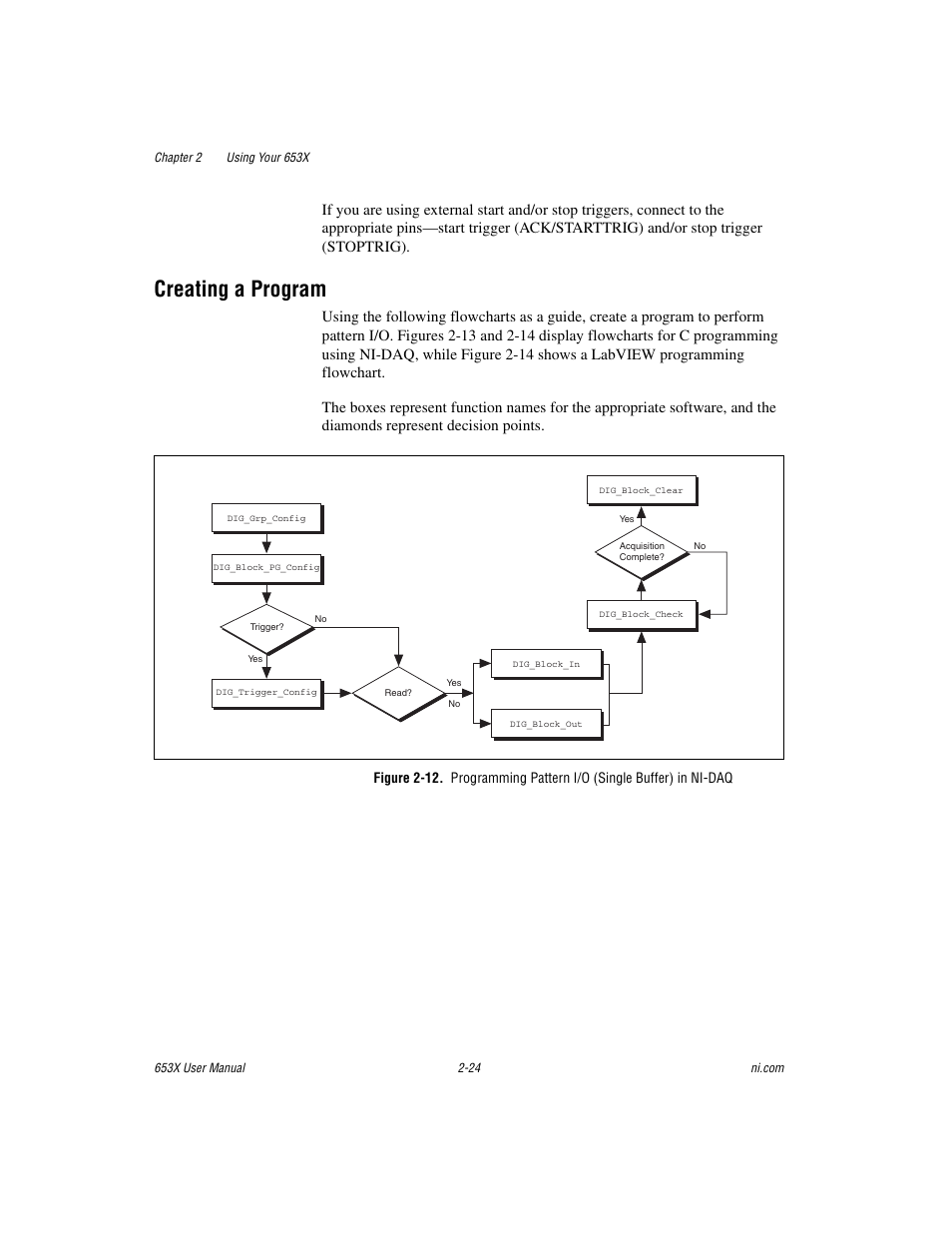 Creating a program, Creating a program -24 | National Instruments 653X User Manual | Page 42 / 147