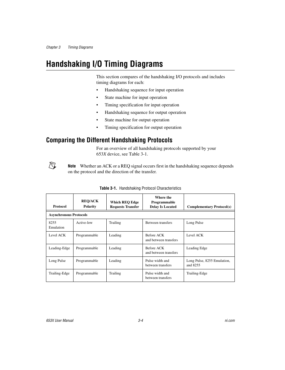 Handshaking i/o timing diagrams, Comparing the different handshaking protocols, Table 3-1. handshaking protocol characteristics | Handshaking i/o timing diagrams -4, Comparing the different handshaking protocols -4, Handshaking protocol characteristics | National Instruments 653X User Manual | Page 55 / 147